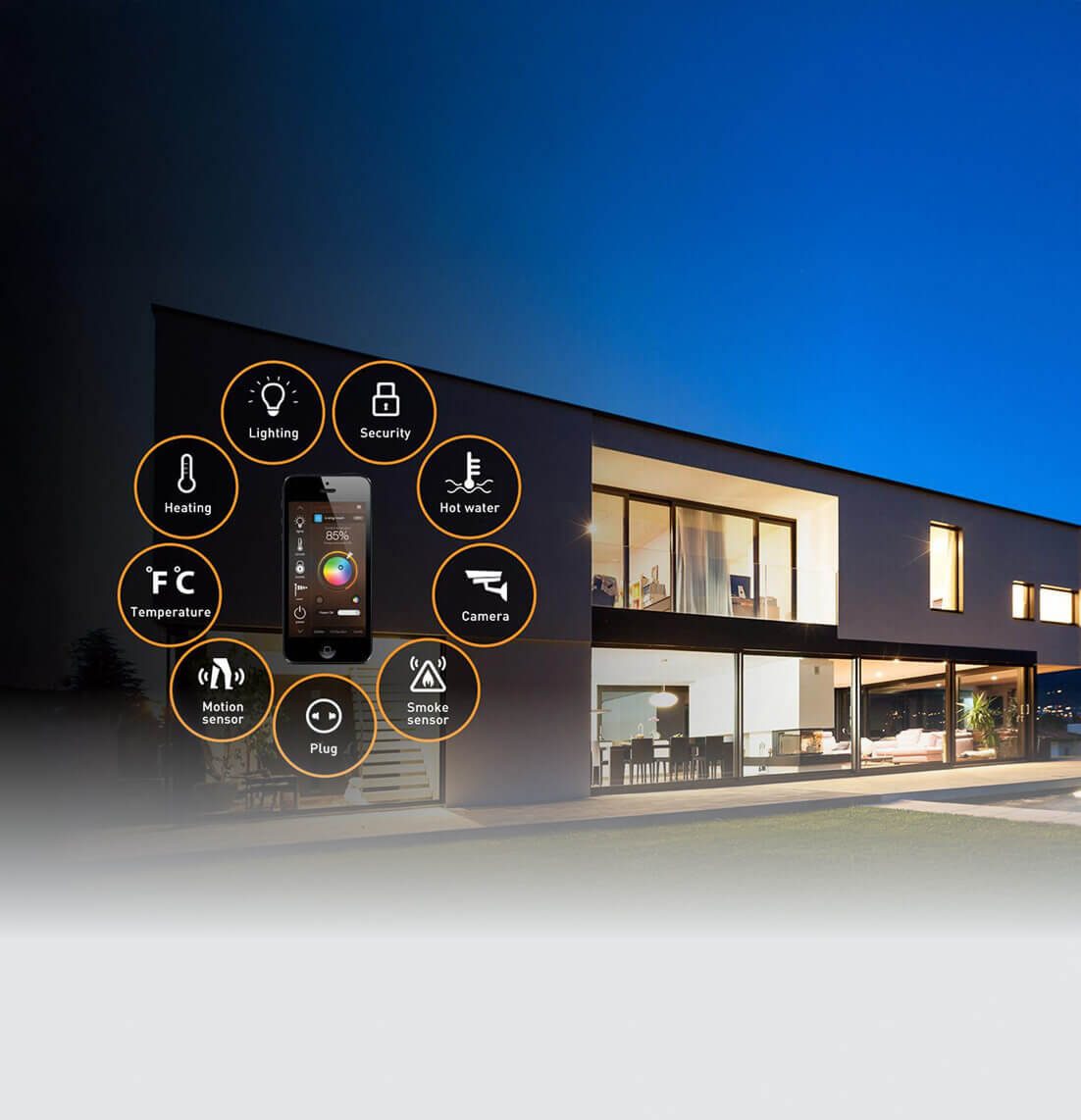 Smart home controls for lighting, security and climate shown on a phone in front of a home at dusk